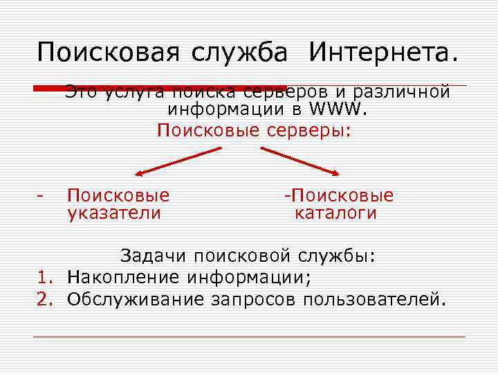 Поисковая служба Интернета. Это услуга поиска серверов и различной информации в WWW. Поисковые серверы: