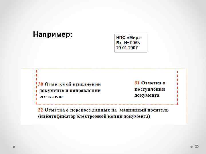 Например: 102 