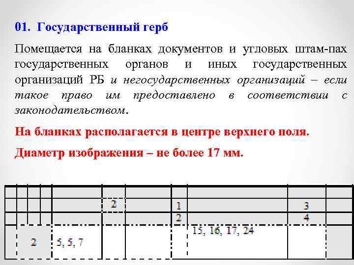 01. Государственный герб Помещается на бланках документов и угловых штам-пах государственных органов и иных