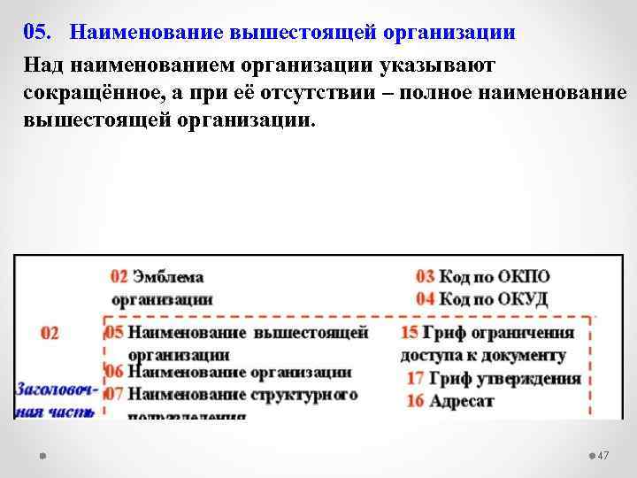 5 наименований. Наименование вышестоящей организации. 5.5 Наименование организации. Наименование вышестоящей организации пример. Наименование вышестоящего учреждения.