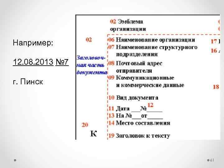 Структура документа организации. Структура приложения документа. Структура документа.