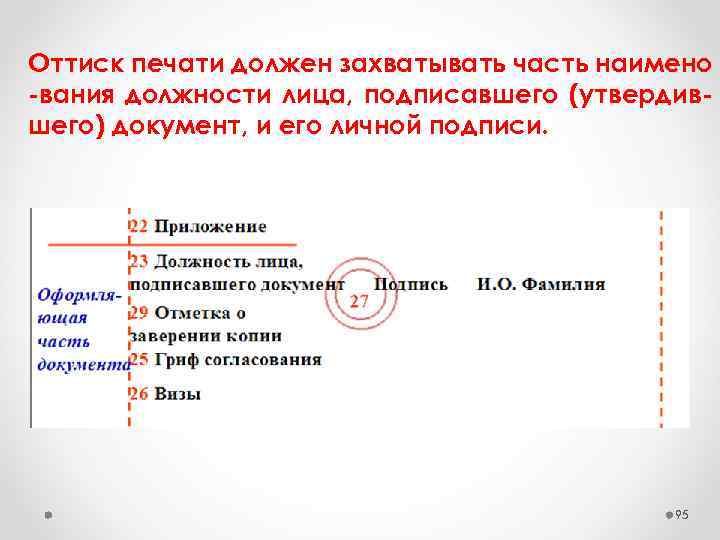 Оттиск печати должен захватывать часть наимено -вания должности лица, подписавшего (утвердившего) документ, и его