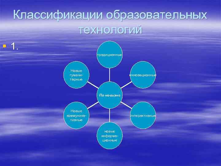 Классификации образовательных технологий § 1. традиционные Новые гуманитарные инновационные По новизне Новые коммуникативные интерактивные