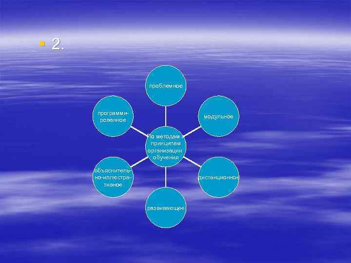 § 2. проблемное программированное модульное По методам и принципам организации обучения объяснительно-иллюстративное дистанционное развивающее