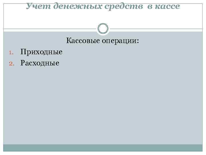 Учет денежных средств в кассе Кассовые операции: Приходные 2. Расходные 1. 