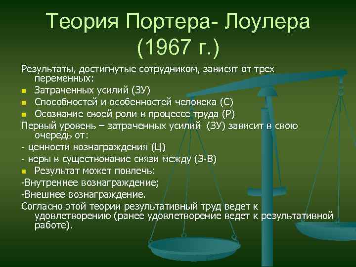  Теория Портера- Лоулера (1967 г. ) Результаты, достигнутые сотрудником, зависят от трех переменных: