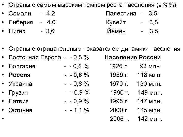  • • Страны с самым высоким темпом роста населения (в %%) Сомали -