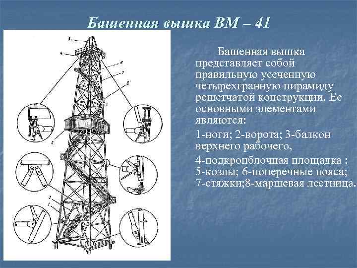 После спо на вышку. Вышка ВМ-41. Буровая вышка ВМ-41. Монтажная вышка ВМ-10. Буровые вышки башенного типа.