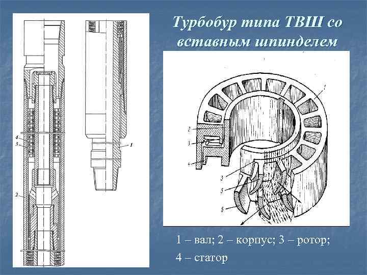 Назначение схема устройство принцип действия основные параметры турбобуров