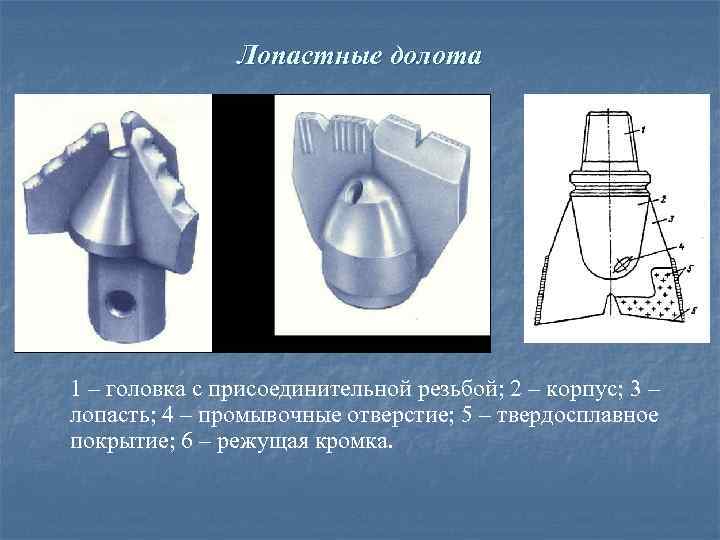 Лопастные долота 1 – головка с присоединительной резьбой; 2 – корпус; 3 – лопасть;