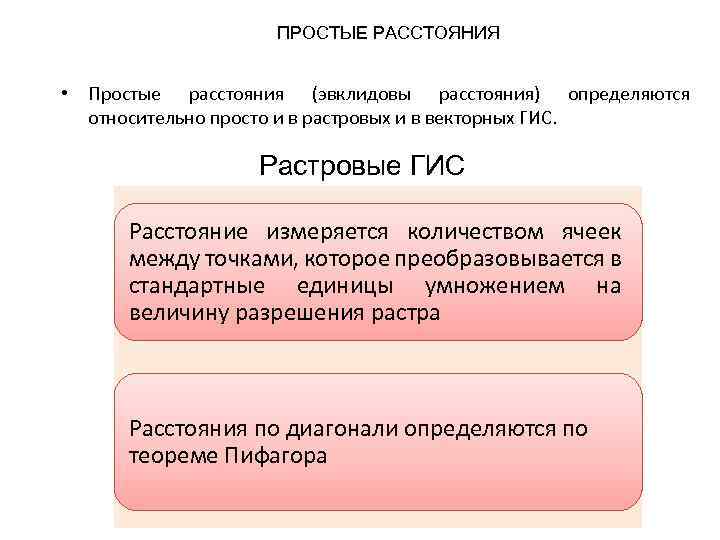 ПРОСТЫЕ РАССТОЯНИЯ • Простые расстояния (эвклидовы расстояния) определяются относительно просто и в растровых и