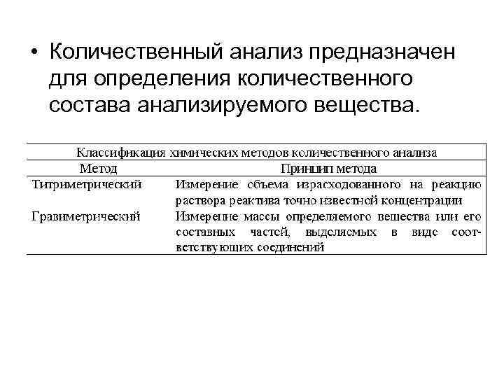  • Количественный анализ предназначен для определения количественного состава анализируемого вещества. 
