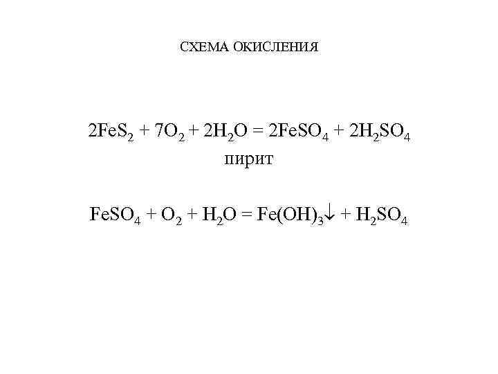СХЕМА ОКИСЛЕНИЯ 2 Fe. S 2 + 7 O 2 + 2 H 2