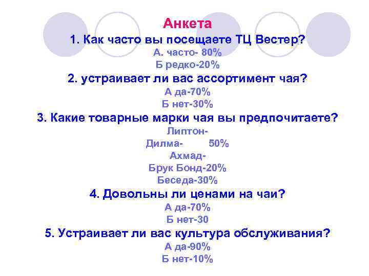 Анкета 1. Как часто вы посещаете ТЦ Вестер? А. часто- 80% Б редко-20% 2.