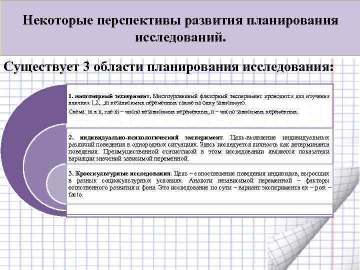 Как называется исследование