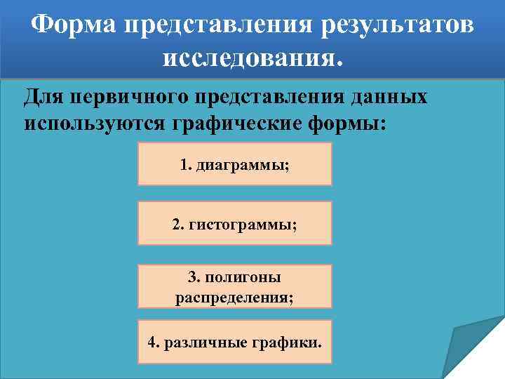 Как можно представить результаты проекта в графической форме