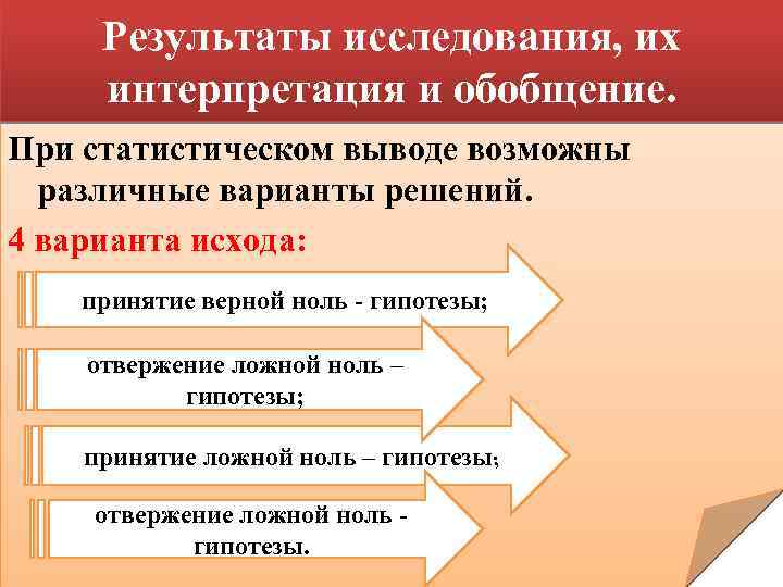 Результат итог