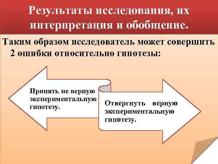 Ошибки при составлении программы исследования