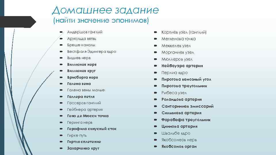 Домашнее задание (найти значение эпонимов) Андершов ганглий Кортиев узел (ганглий) Арнольда ветвь Мегленова точка