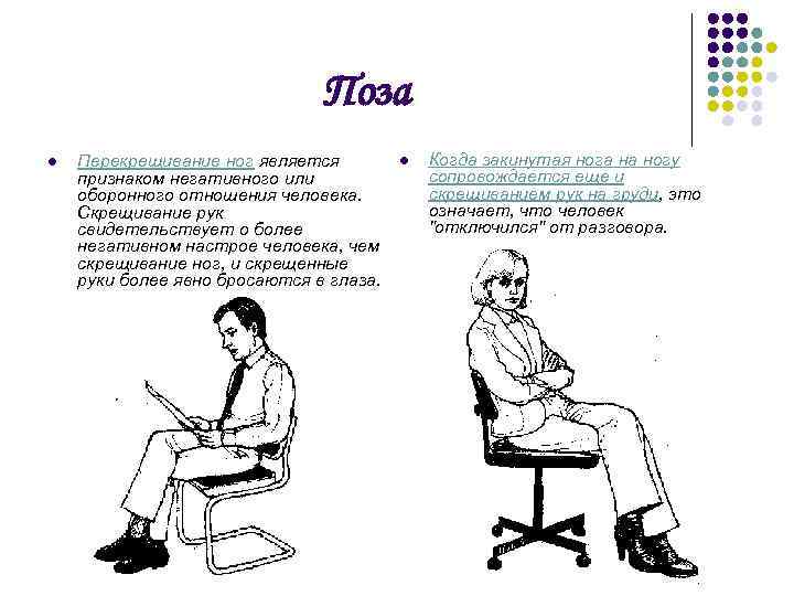 Поза l Перекрещивание ног является признаком негативного или оборонного отношения человека. Скрещивание рук свидетельствует