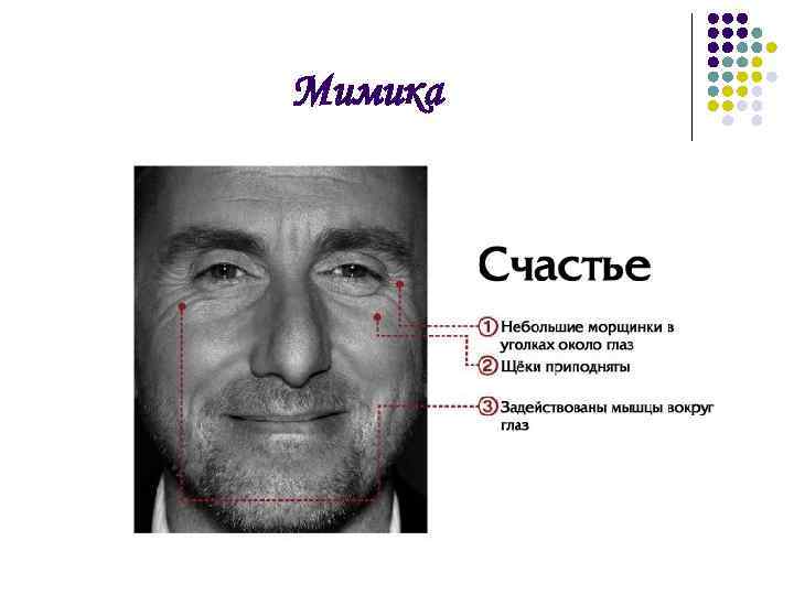 Мимика 