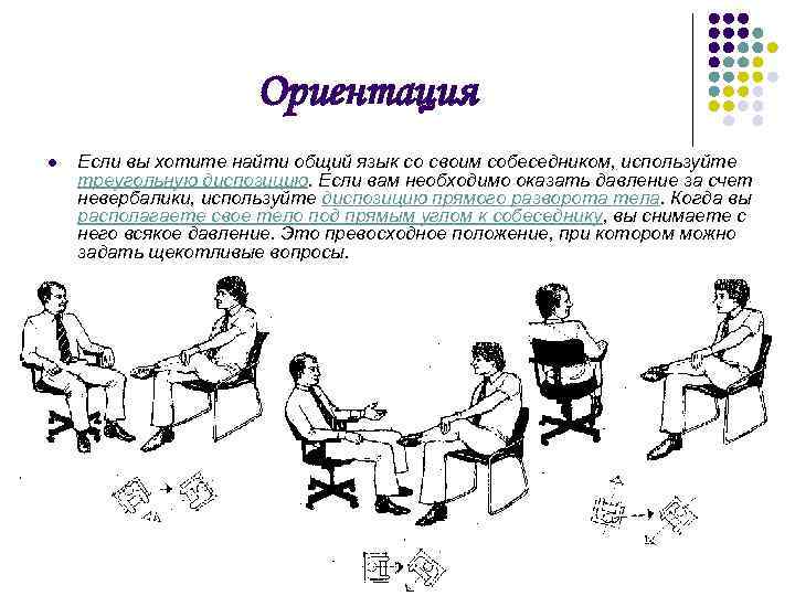 Ориентация l Если вы хотите найти общий язык со своим собеседником, используйте треугольную диспозицию.