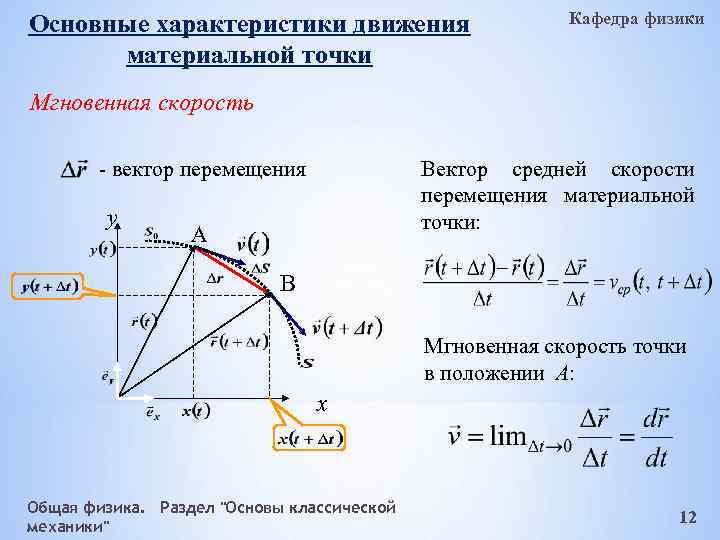 Характеристики движения