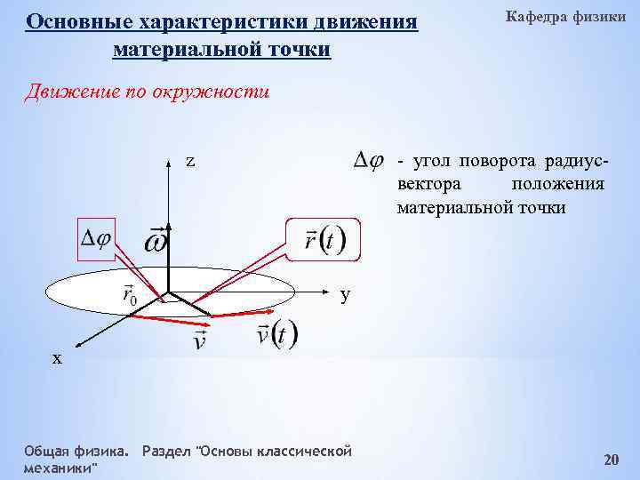 Основные характеристики движения материальной точки Кафедра физики Движение по окружности z - угол поворота