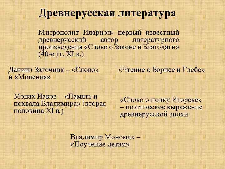 Древнерусская литература Митрополит Иларион- первый известный древнерусский автор литературного произведения «Слово о Законе и