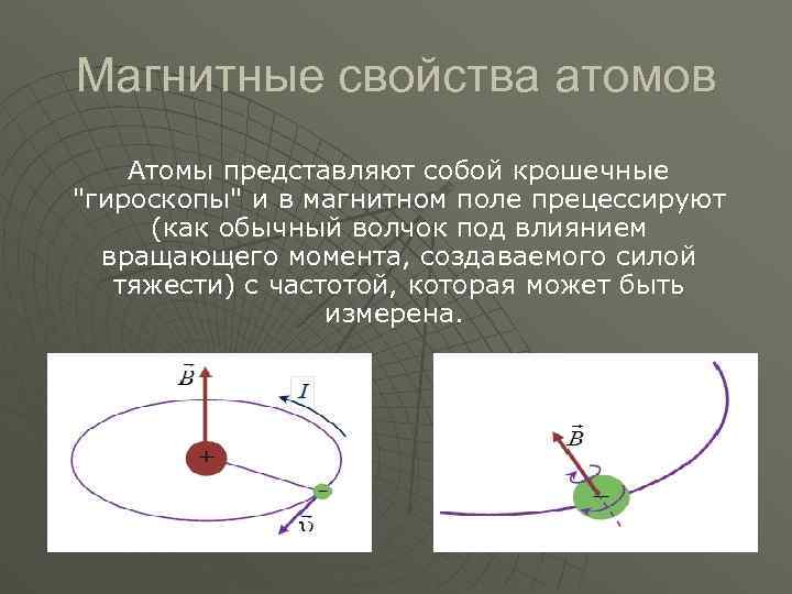 Магнитные свойства. Магнитные свойства атома. Магнитные свойства атома кратко. Атом в магнитном поле. Как определить магнитные свойства атома.