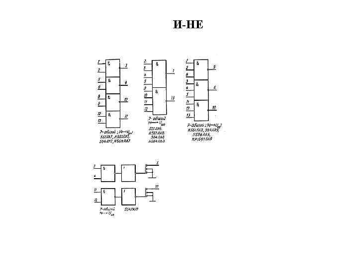 И-НЕ 
