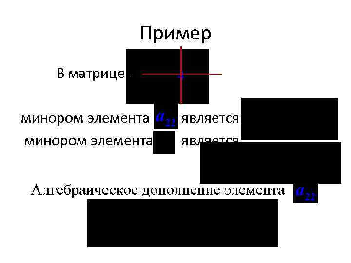  Пример В матрице минором элемента является Алгебраическое дополнение элемента 