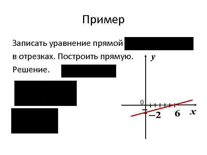 Пример Записать уравнение прямой в отрезках. Построить прямую. Решение. 0 