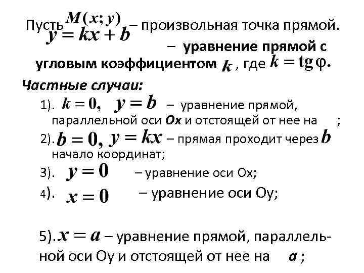 Уравнение прямой через точку параллельно прямой