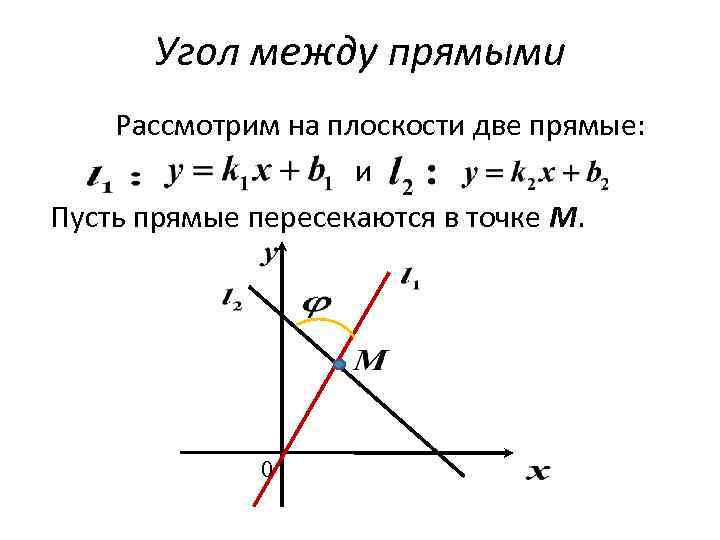 Расстояние между двумя плоскостями формула. Угол между двумя прямыми на плоскости. Угол между 2 прямыми на плоскости. Угол между прямыми на плоскости формула. Угол пересечения двух прямых формула.