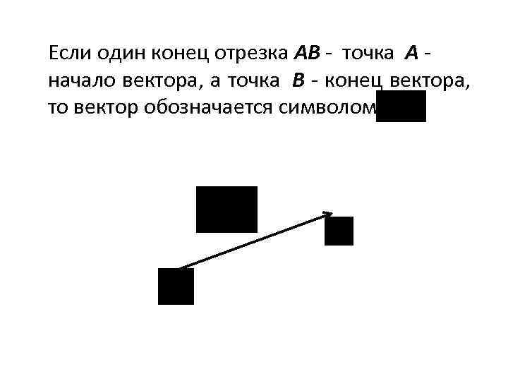 Если один конец отрезка AB - точка A - начало вектора, а точка B