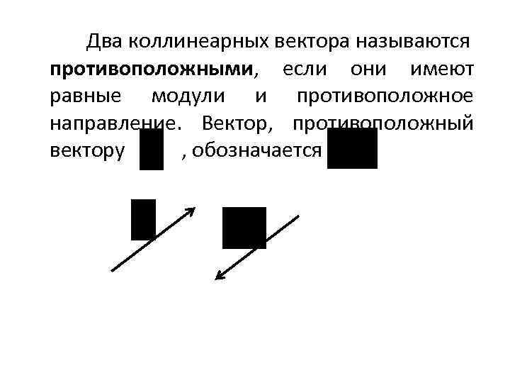  Два коллинеарных вектора называются противоположными, если они имеют равные модули и противоположное направление.