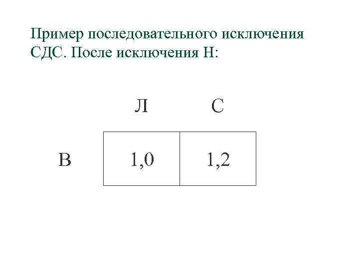 Пример последовательного исключения СДС. После исключения Н: Л В С 1, 0 1, 2