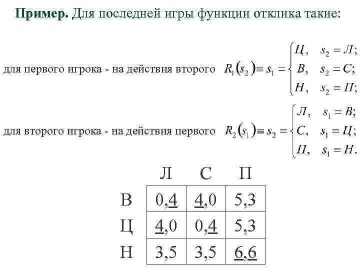 Пример. Для последней игры функции отклика такие: для первого игрока - на действия второго