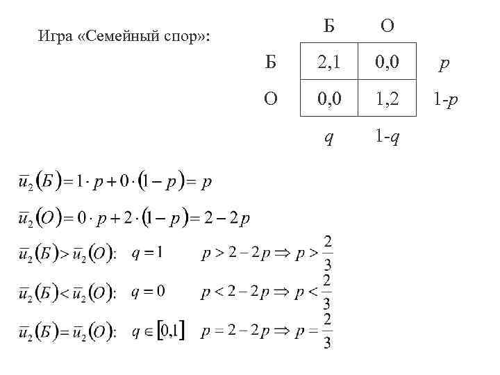 Б О Б 2, 1 0, 0 p О 0, 0 1, 2 1