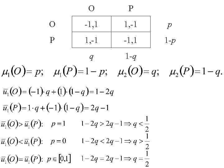 O P O -1, 1 1, -1 p P 1, -1 -1, 1 1