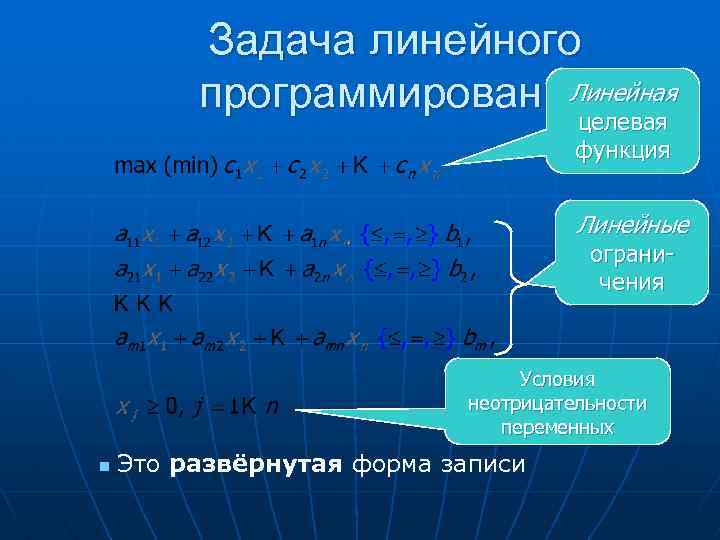 Задача линейного Линейная программирования целевая функция Линейные ограничения Условия неотрицательности переменных n Это развёрнутая