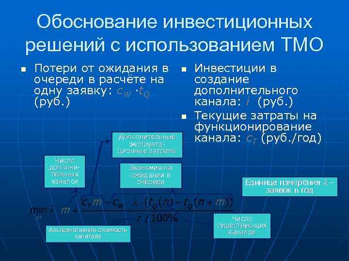 Обоснование инвестиционных решений с использованием ТМО n Потери от ожидания в очереди в расчёте