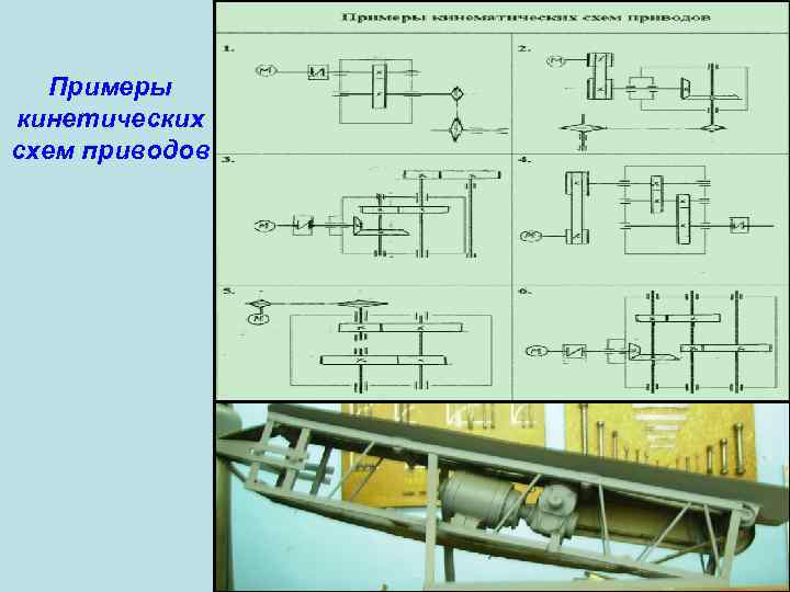 Примеры кинетических схем приводов 