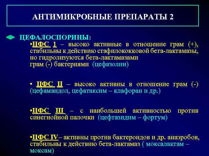  АНТИМИКРОБНЫЕ ПРЕПАРАТЫ 2 ЦЕФАЛОСПОРИНЫ: • ЦФС 1 – высоко активные в отношение грам