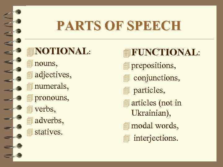 PARTS OF SPEECH 4 NOTIONAL: 4 nouns, 4 adjectives, 4 numerals, 4 pronouns, 4