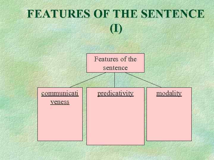 FEATURES OF THE SENTENCE (I) Features of the sentence communicati veness predicativity modality 
