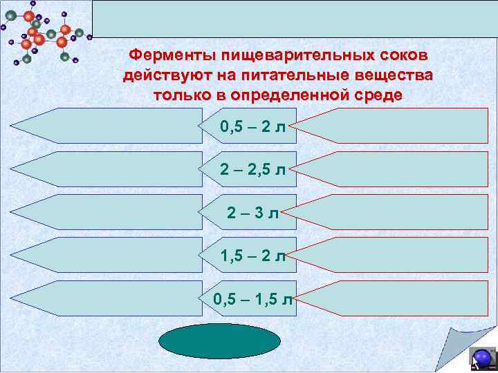 Ферменты пищеварительных соков действуют на питательные вещества только в определенной среде 0, 5 –
