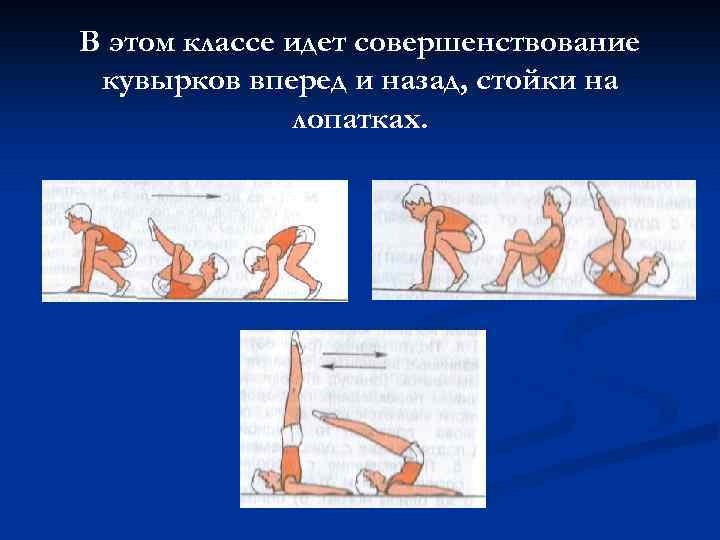 В этом классе идет совершенствование кувырков вперед и назад, стойки на лопатках. 