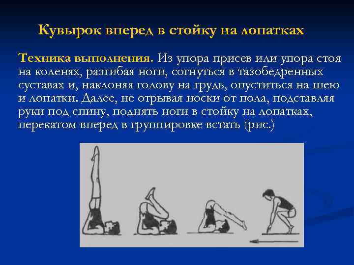 Кувырок вперед в стойку на лопатках Техника выполнения. Из упора присев или упора стоя
